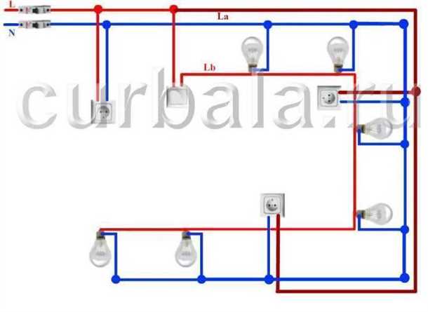 Схема электропроводки в гараже Схема электропроводки в гараже