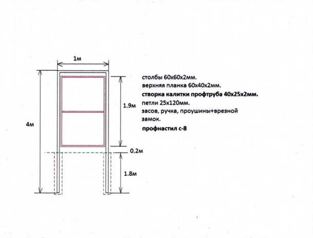 Схема калитки