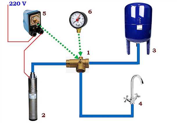 Шаг 2: Правильно подключите гидроаккумулятор
