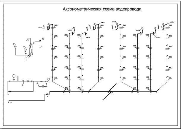 Схема сетей горячего водоснабжения