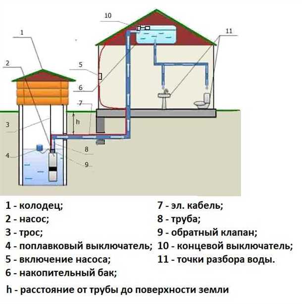 Устройство фильтрации