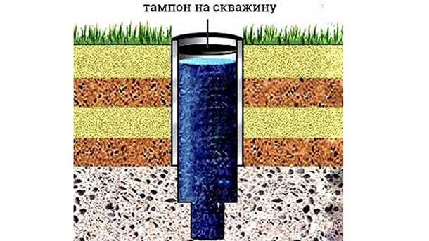 3. Добавки