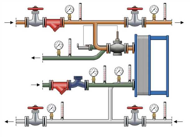 Влияние температуры на эффективность отопления