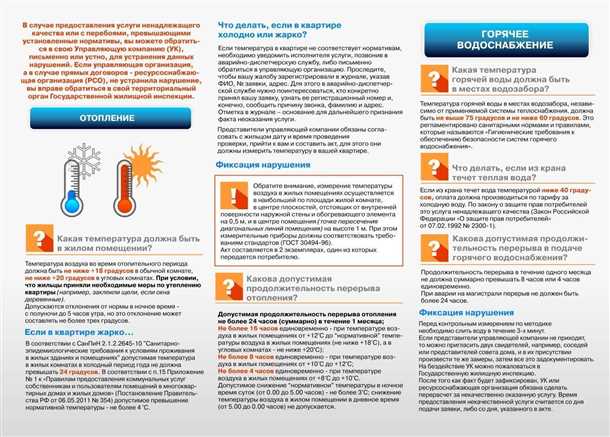 Температура воды на ГВС и отоплении Температура воды на ГВС и отоплении