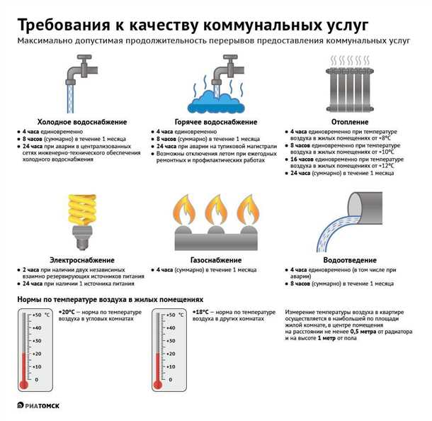 Экономия энергии