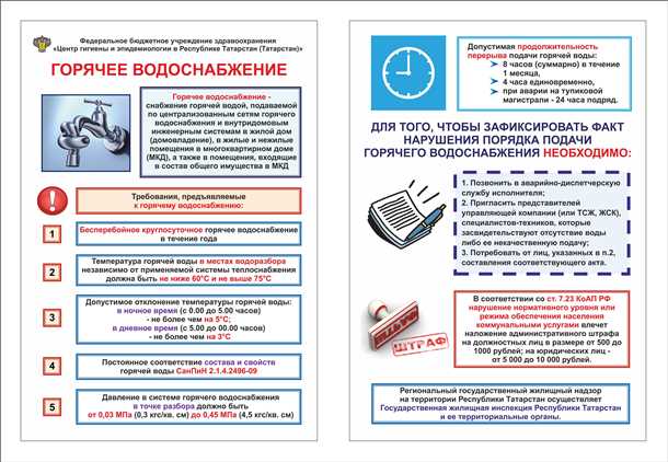Важность обслуживания системы