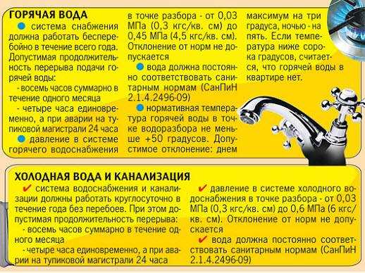 Влияние на энергопотребление