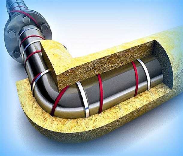 Методы установки