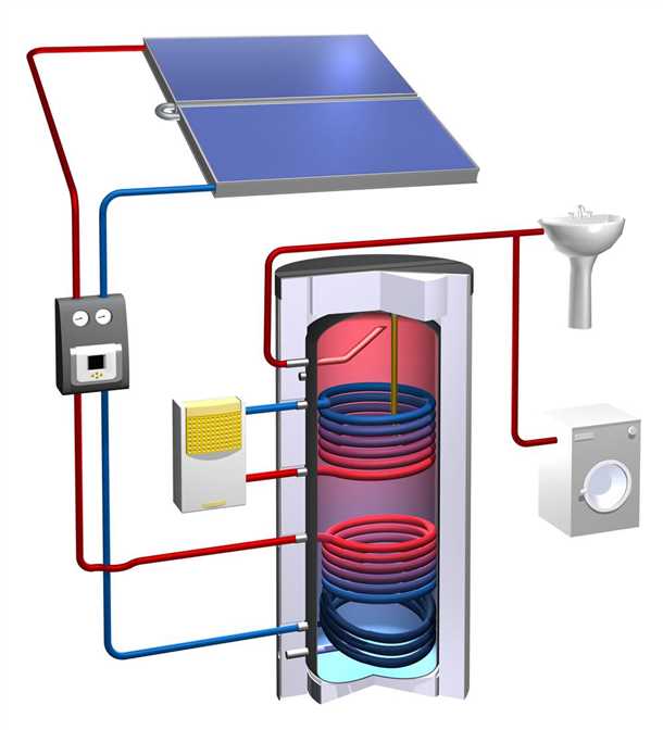 Как работают тепловые насосы