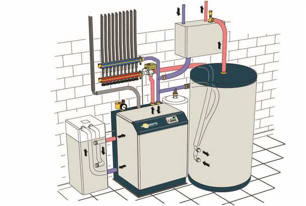 Принцип работы водо-водяных тепловых насосов