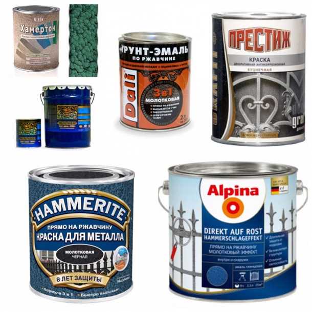 Термостойкая краска по металлу: свойства, преимущества и применение Термостойкая краска по металлу свойства преимущества и применение