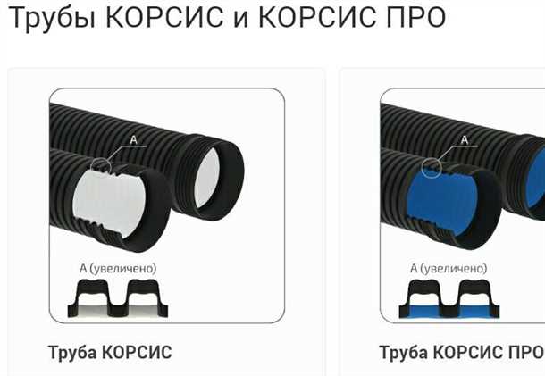 Преимущества канализационной трубы корсис