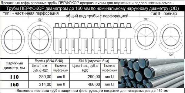 Преимущества полипропилена