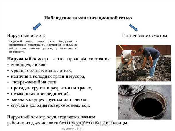 Измерение давления и расхода воды