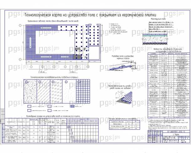 Очистка поверхности