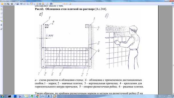 Технологическая карта на облицовку из керамических плиток шаг за шагом