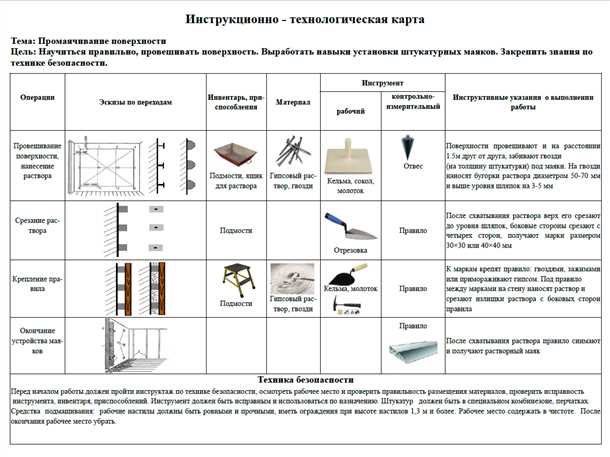 Выбор клея и фуги