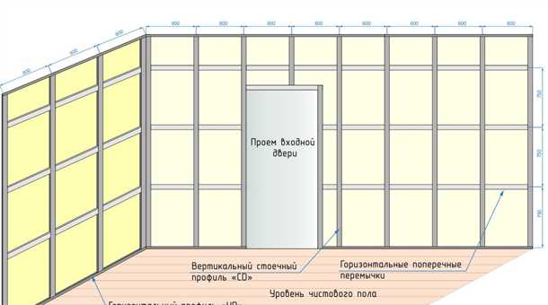 4. Наклейка декоративных панелей