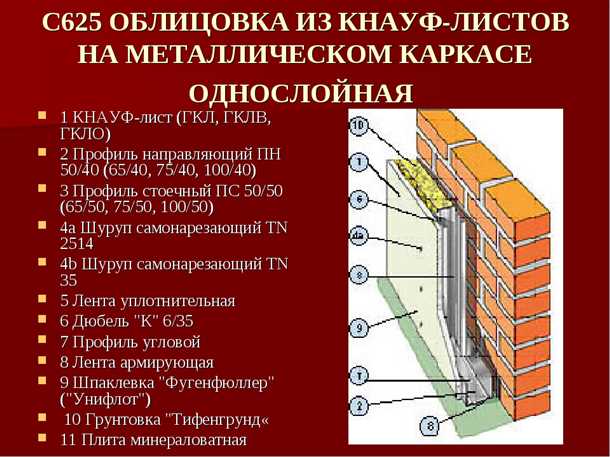 2. Очистка поверхности