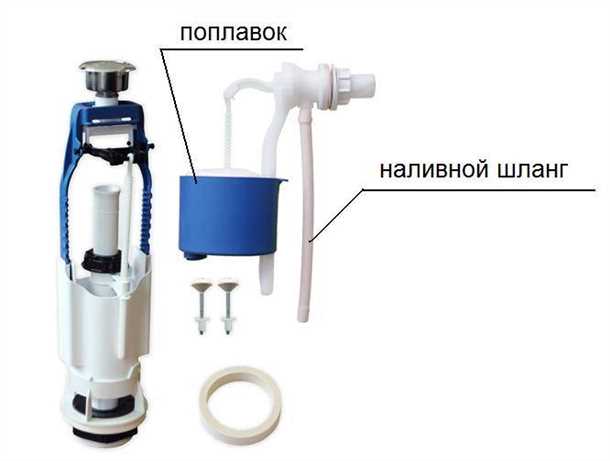 Шаг 4: Проверьте и соберите