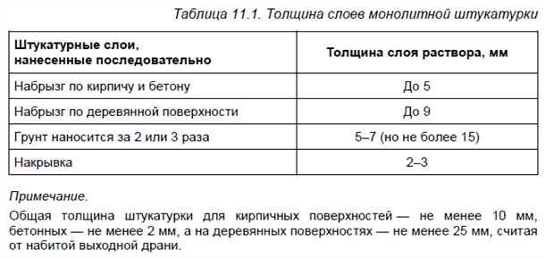 Словарь терминов и определений