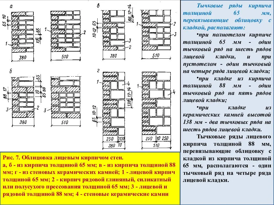 Толщина стены кирпичной