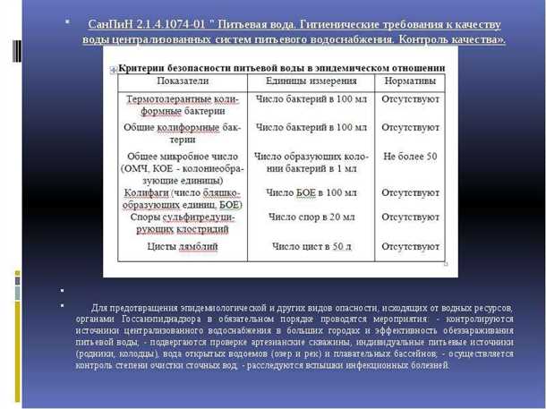 Опасность загрязнения воды