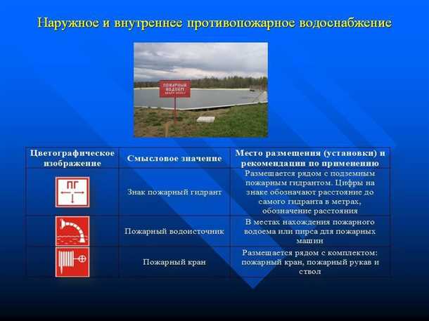 1. Системы с прямым подключением к водопроводной сети