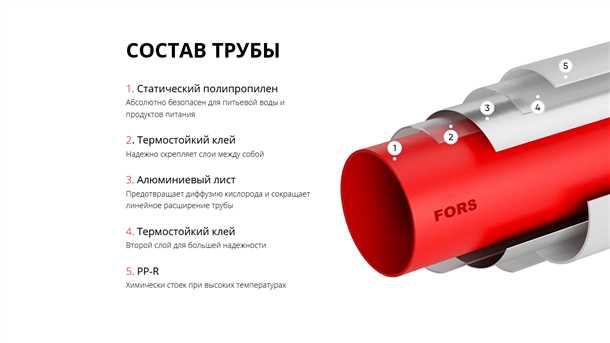 Установка труб