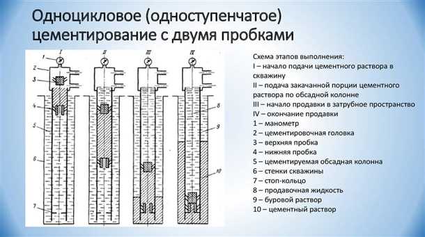Заключение