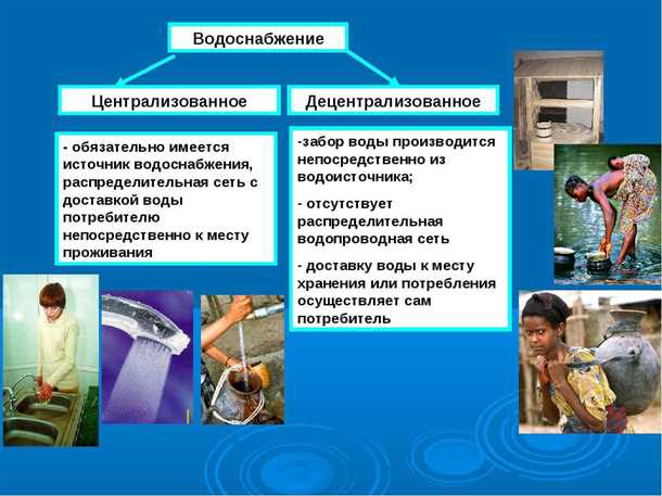 1. Забор и подготовка воды