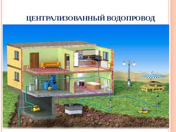 Преимущества централизованного водоснабжения