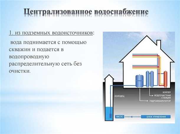 Принцип работы системы централизованного водоснабжения
