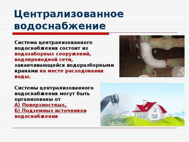 Оформление договора