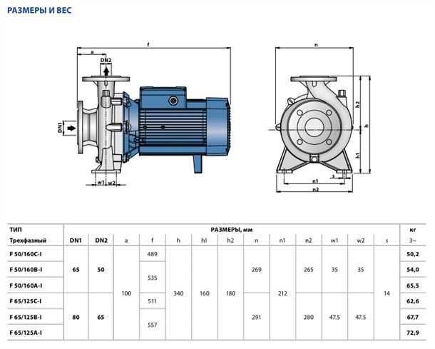 Технические требования к установке и эксплуатации насосов
