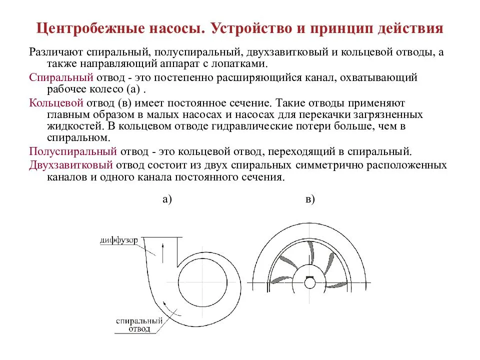 2. Ротор и лопатки