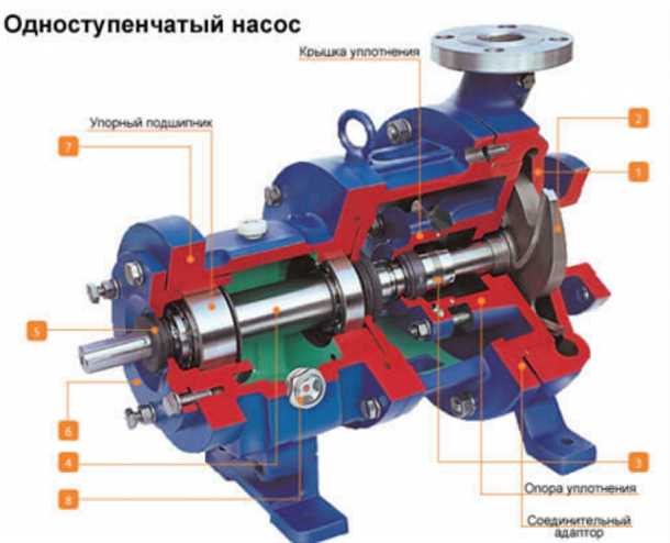 Принцип работы