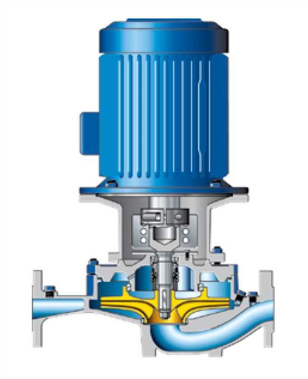 Принцип работы центробежного вертикального насоса