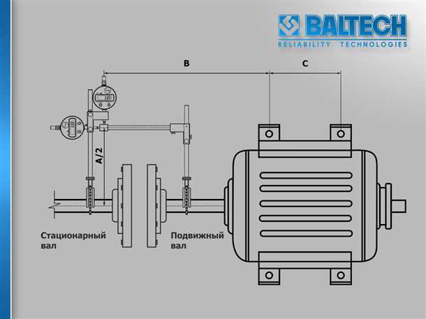 Преимущества правильной центровки насосов: