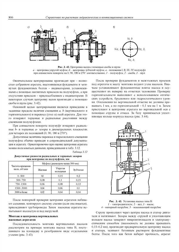 2. Надежность и долговечность