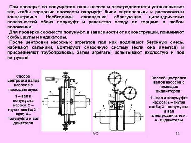 Высокая производительность