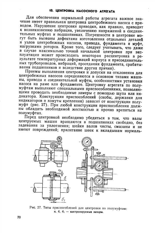 Шаги по правильной центровке насосов Nasos