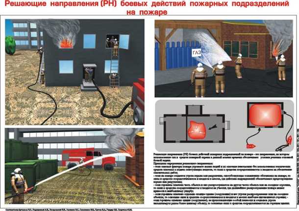 Недостатки неудовлетворительного водоснабжения