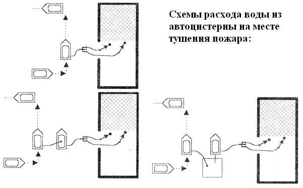 Применение аэрозольных систем