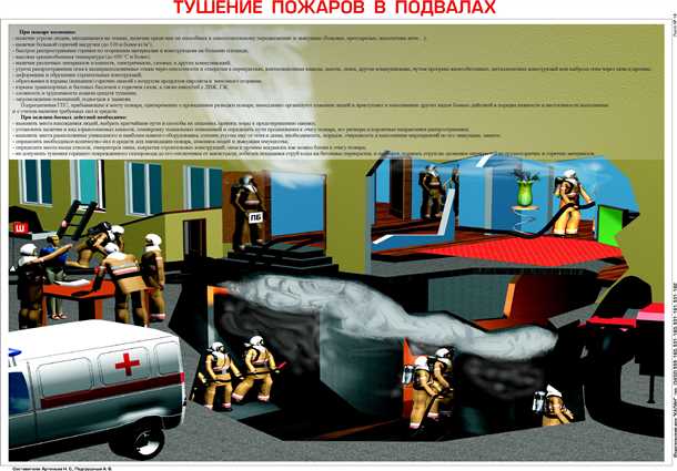 1. Низкий давление воды