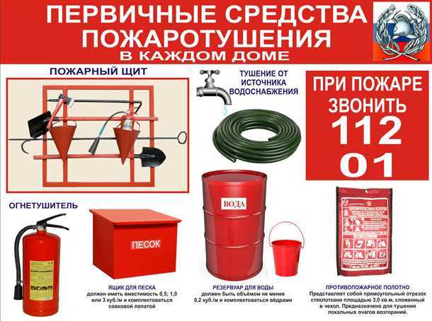 2. Угроза жизни и имуществу