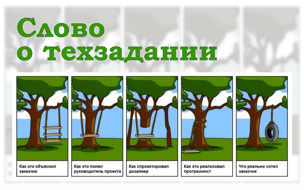 Винтовые лестницы lestnici: эффективное использование пространства и впечатляющий внешний вид