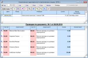 Распределение гаражных мест: