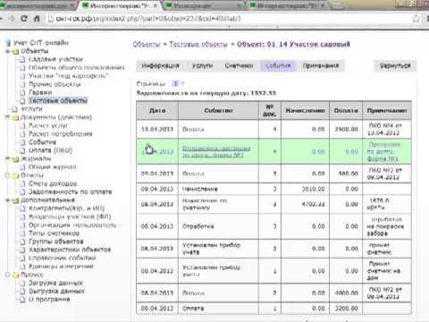 Особенности учета в гаражном кооперативе: отличия от других организаций