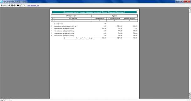 Учет в гаражном кооперативе Учет в гаражном кооперативе